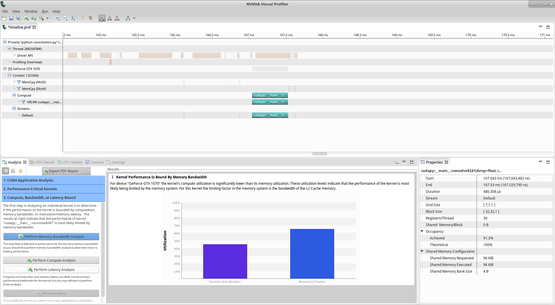 Kernel performance